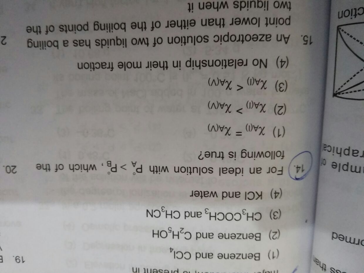 Question image for for an ideal solution p°a > p°b,which of followin